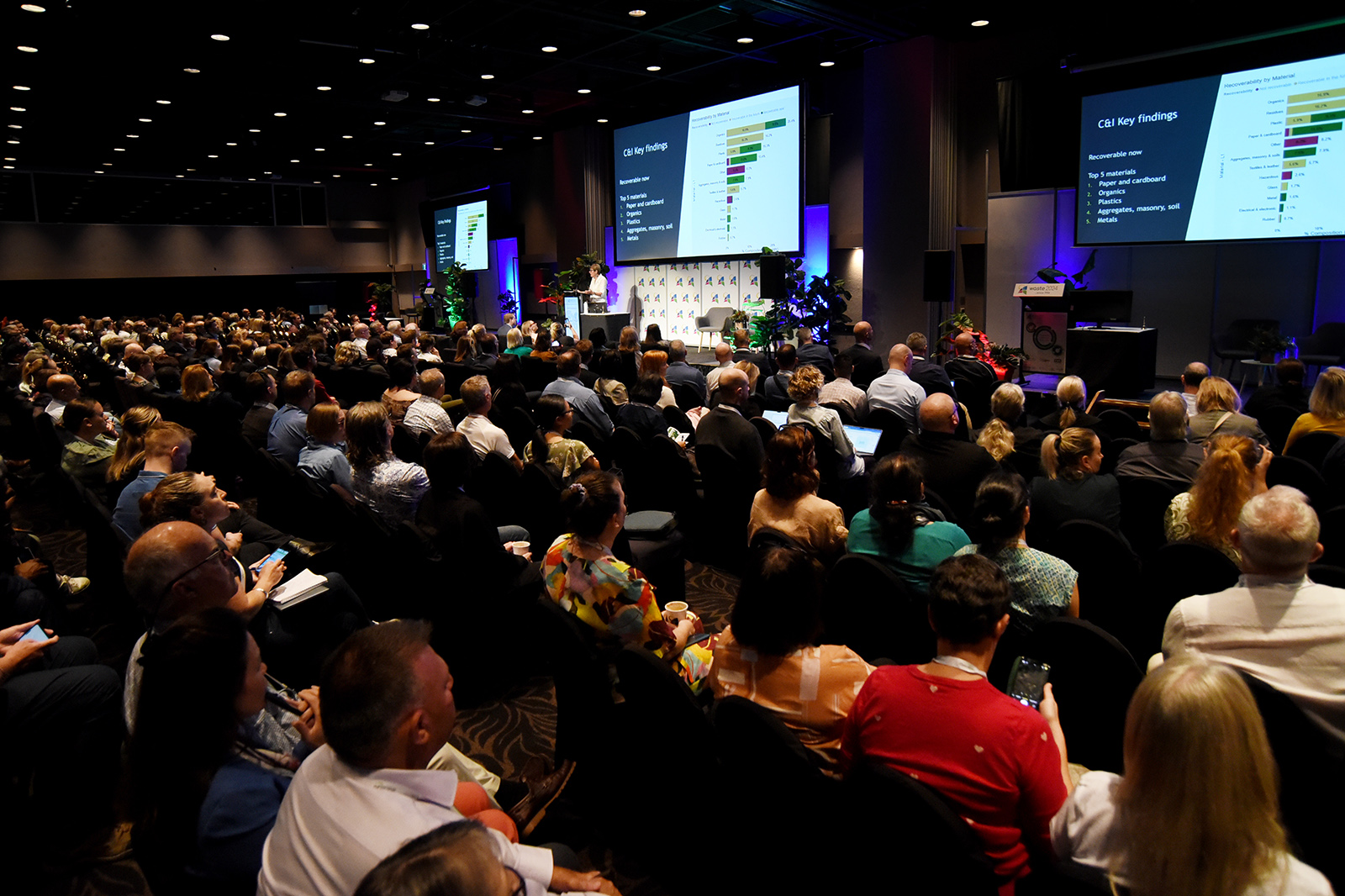 Coffs Harbour Waste Management Conference
